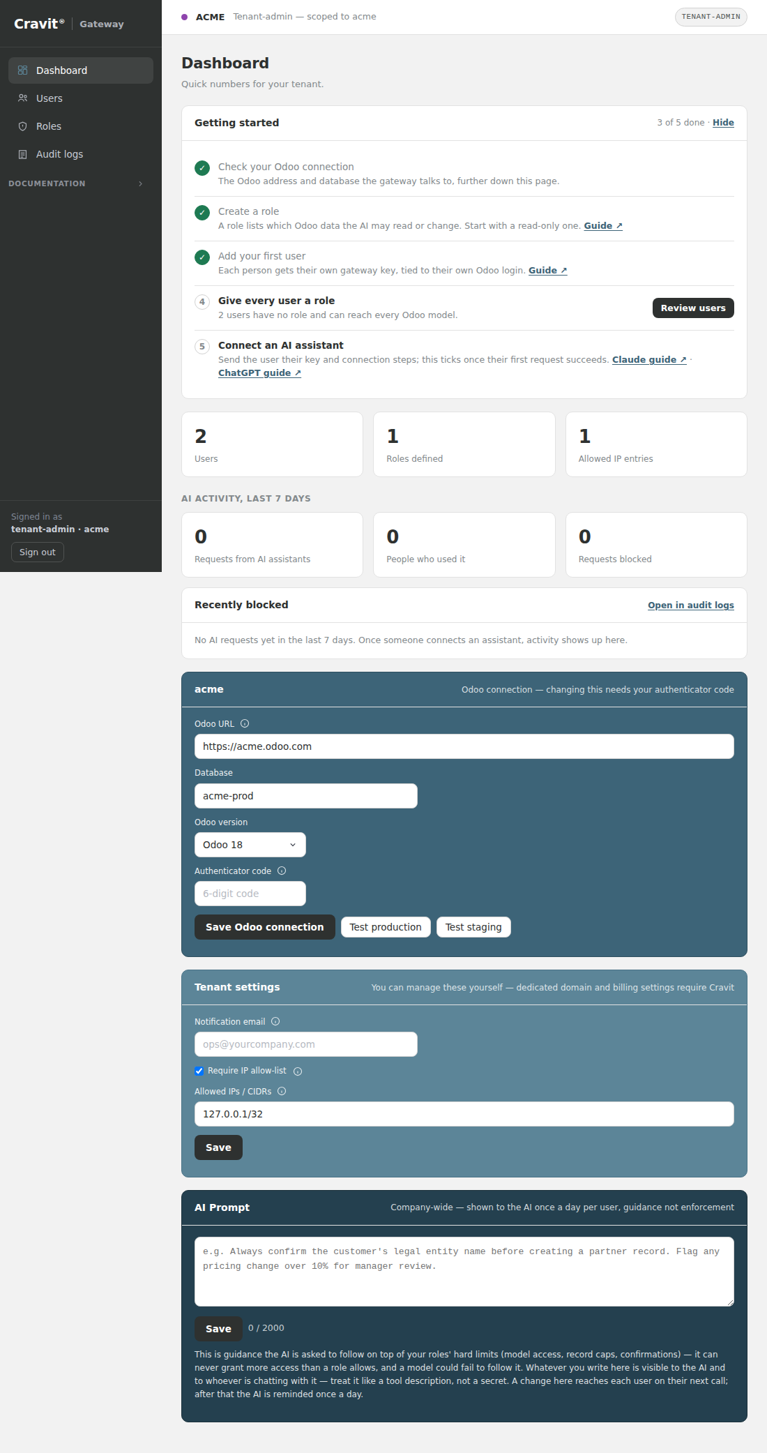 Admin console dashboard