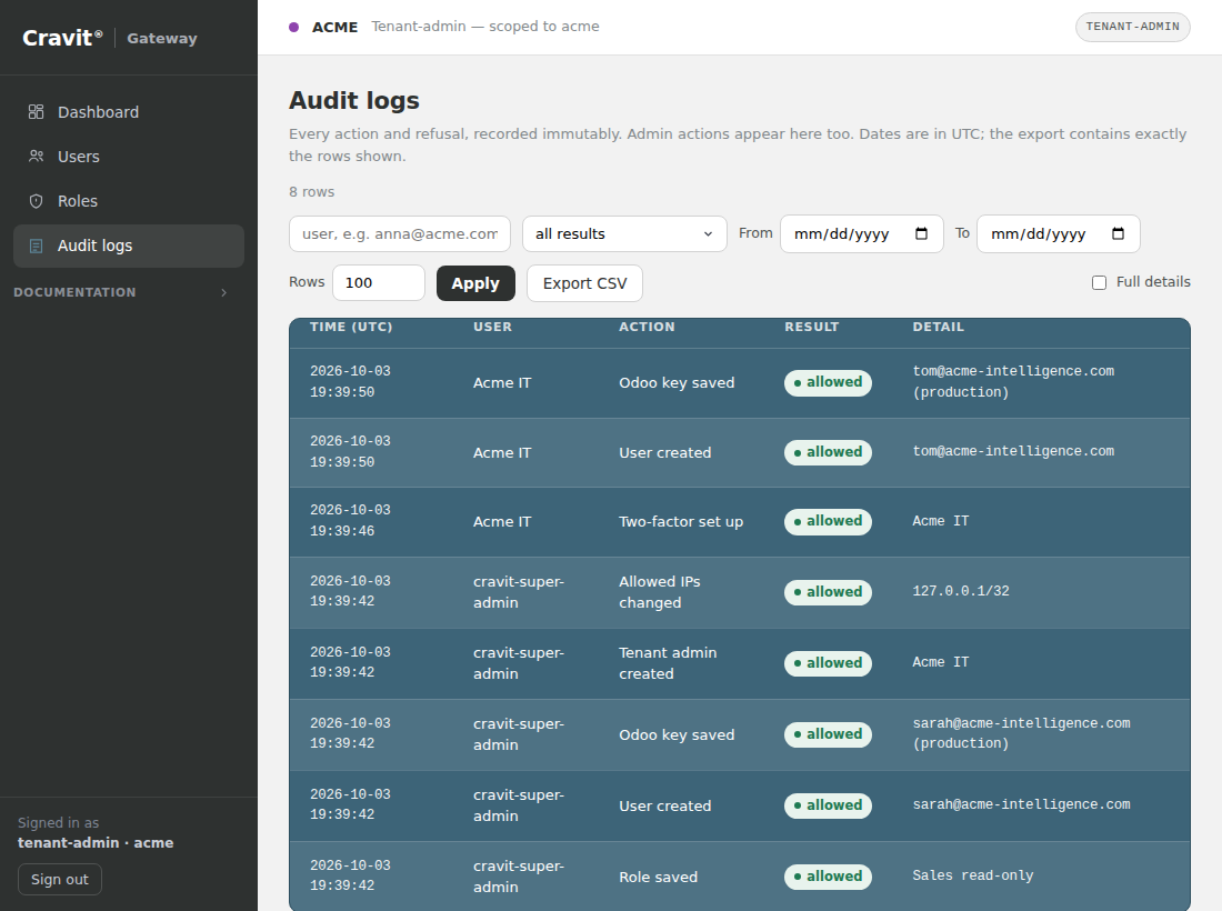 Audit logs